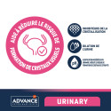 ADVANCE VD CT URINARY CHICKEN 1,5KG