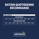 ADVANCE VD CN URINARY CHICKEN 3KG