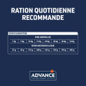 ADVANCE VD CN HYPOALLERGENIC 10KG