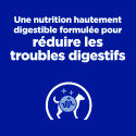 Chien id Digestive Care Puppy Poulet