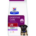 Chien id Digestive Care Puppy Poulet