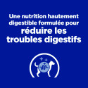Chien id Digestive Care Puppy Poulet Boîte