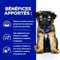 Chien id Digestive Care Puppy Poulet Boîte