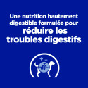 Chien id Digestive Care Puppy Poulet Boîte