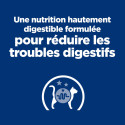 Chat id Digestive Care Kitten Poulet