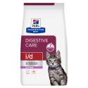 Chat id Digestive Care Kitten Poulet