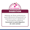 Chat id Digestive Care Kitten Poulet