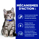 Chat id Digestive Care Kitten Poulet Sachet repas