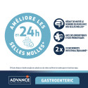 Advance Active Defense Chien Gastroenteric Poulet