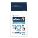 Advance Active Defense Chien Gastroenteric Poulet