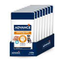 ADVANCE VET CN WEIGHT MINI  8 SCHT 150 G