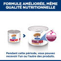 Chien id Digestive Care Dinde Boîte