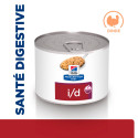 Chien id Digestive Care Dinde Boîte