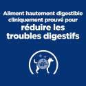 Chien id Digestive Care Dinde Boîte