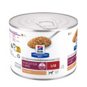 Chien id Digestive Care Dinde Boîte
