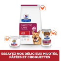 Chien id Digestive Care Dinde Boîte