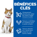 Chat Adult Sterilised Cat Saumon Sachet repas