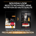 Dog Medium Adult Poulet Optibalance