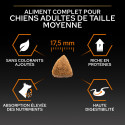 Dog Medium Adult Poulet Optibalance