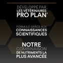 Dog Medium Adult Poulet Optibalance