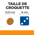 Chat kd Kidney Poulet