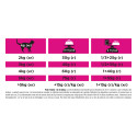 Ppvd Feline UR Stox Urinary Poulet