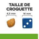 Chat jd Metabolic  Mobility Poulet