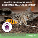Vectra Felis - 12 pipettes antiparasitaires chat