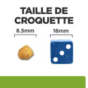 HILL'S Prescription Diet Metabolic croquettes pour chat au poulet