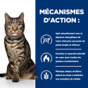 HILL'S Prescription Diet Metabolic croquettes pour chat au poulet
