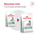Dog Glycobalance