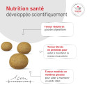 Dog Glycobalance Small Dog
