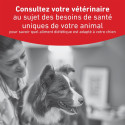 Dog Glycobalance Small Dog