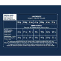 ADVANCE CN MAXI LIGHT CHICKEN 12KG