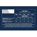 Advance Active Defense Chien Light Medium Poulet