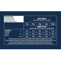 Advance Active Defense Chien Adult Mini Poulet