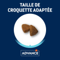 Advance Active Defense Chien Adult Mini Poulet