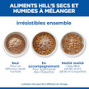 Chien Mature Adult 7 Boeuf Boîte