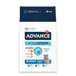 Advance Active Defense Chat Adult Sterilized Dinde