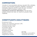 Chien id Low Fat Mijotés Poulet & Lé. Boîte