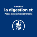 Chien id Low Fat Mijotés Poulet & Lé. Boîte