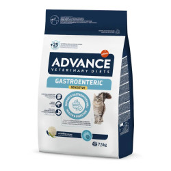 Advance Chat Gastroenteric Sensitive Dinde