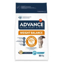 Advance Chat Weight Balance Dinde