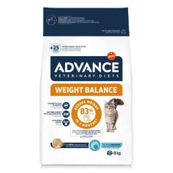 Advance Chat Weight Balance Dinde
