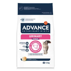 Advance Chat Urinary Stress Poulet