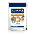 Advance Chat Weight Balance Porc et Poulet Sachet Repas