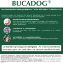 Bucadog Lamelles