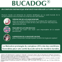 Bucadog Lamelles