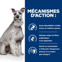 Chien id Low Fat Digestive Care Boîte
