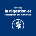 Chien id Low Fat Digestive Care Boîte